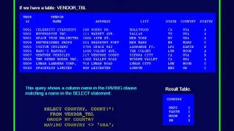 SQL 103 Filtering, HAVING or How can I limit logical groups of data?