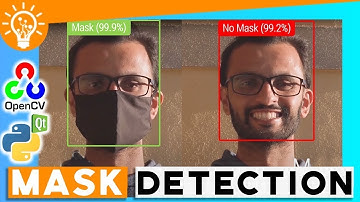 Face Mask Detection with YOLOv4 DEMO