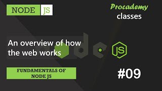 #09 An overview of how web works | Fundamentals of NODE JS | A Complete NODE JS Course