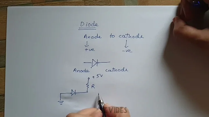 How to decide either the diode is forward biased or reverse biased ?