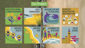 Resilient Coasts: The Work.