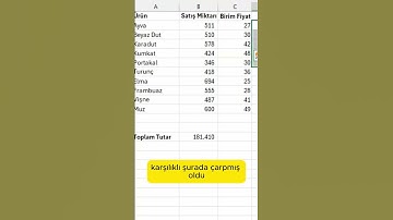 Excel’de Toplu Formül İşlemler (TOPLA.ÇARPIM Formülü) #excel #exceltips #exceleğitimleri