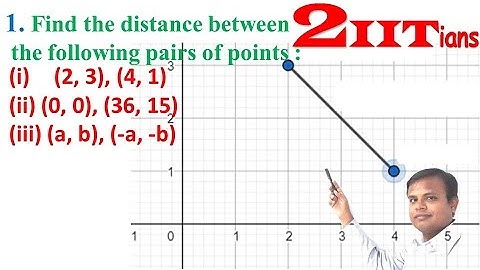 Coordinate Geometry  Ex 19.4 Q1  Class 9 Maths ICSE ML Aggarwal Solutions