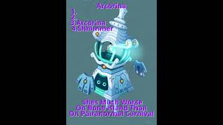 Ranking Single Element Major Pairanormals  #mysingingmonsters #tierlist
