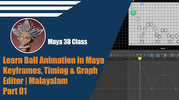 Learn Ball Animation in Maya | Keyframes, Timing & Graph Editor | Malayalam | Part 01