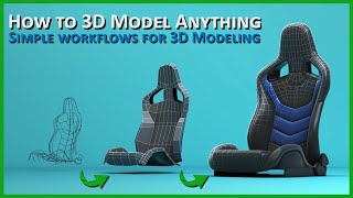 How to 3D Model Anything screenshot 5