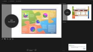 RED Essentials: The Fusion of ITSM and DevOps in Cherwell