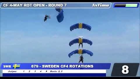Sweden CF 4 way Rotation Rd 7 Mondial, Dubai 2012