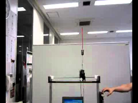 Double pendulum