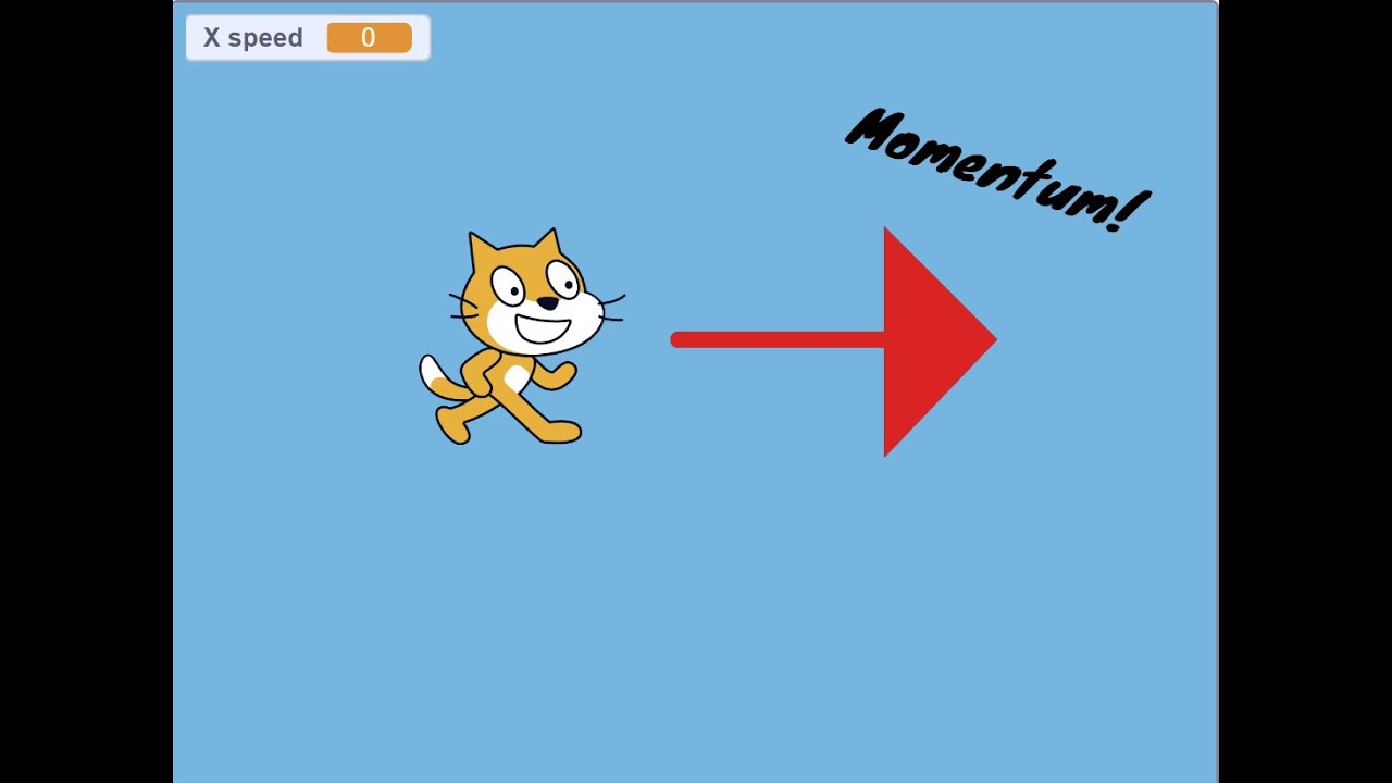 Scratch Tutorial - How To Use Variables For Movement/Gravity - YouTube