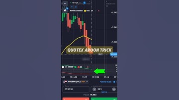 Quotex Aroon Trick 30 Seconds