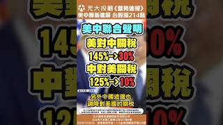 《20250512盤勢速報》-台股迎戰川普缺口！美中破冰＋黃仁勳傳登台 機器人概念股搶跑COMPUTEX行情