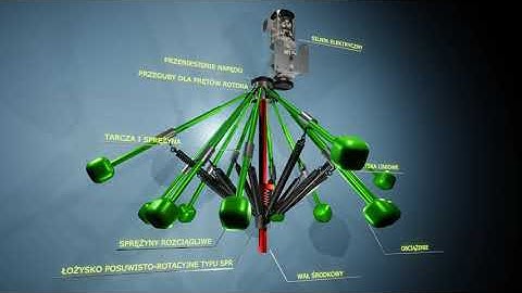 Centrifugal forces acting in inertial propulsion.