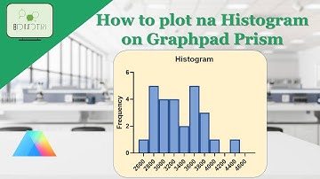 How to create a beautiful Histogram using Graphpad Prism #histogram #graphpad
