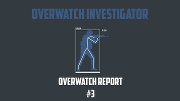 CSGO Overwatch Report #3 (SPINBOT)