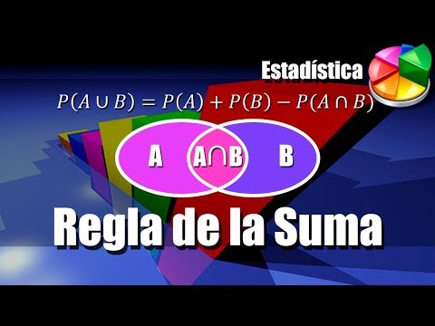 Video: ¿Cómo se aplica la regla de la suma para la probabilidad?