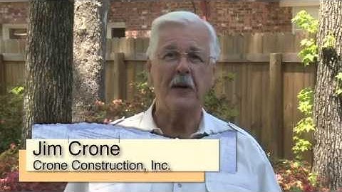 The Best Window Man In Memphis | Jimmy Crone | 901.335.2242