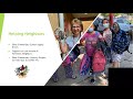 About Sustainable Eiber