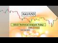 XAUUSD | GOLD Technical Analysis for 23rd June 2026 by CYNS on Forex