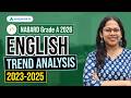 NABARD Grade A 2026 | English Trend Analysis (2023-2025)  | Most Important Topics | Anuj Jindal