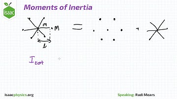 Moments of Inertia - Part D - Angular Motion Level 5