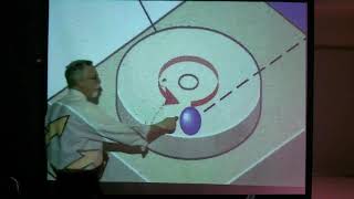 PHYS1111 Lecture #17, Video 1: Simple Harmonic Motion and Elasticity, Part 1