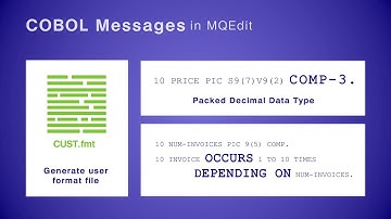 MQEdit: COBOL Messages | MQGem Facet