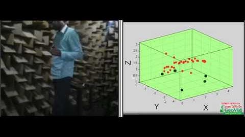 Single Audio Source Localization Demo
