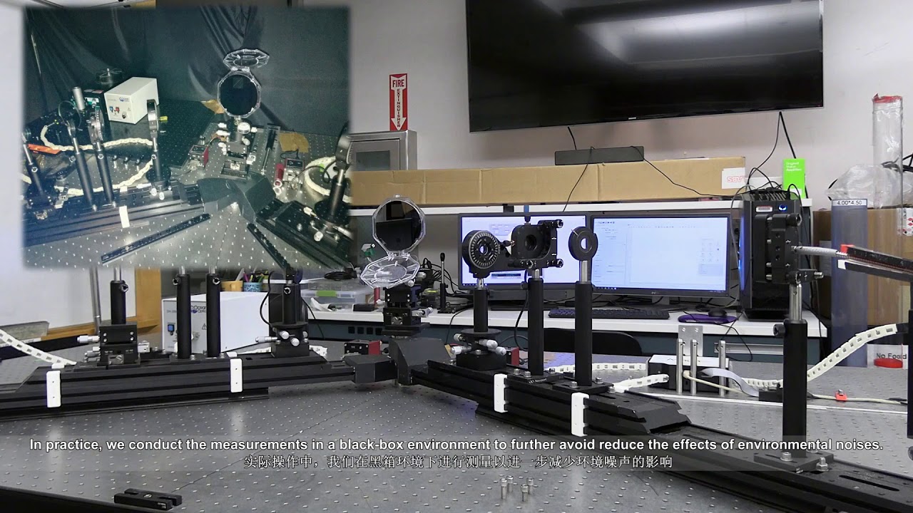 Ellipsometry Education Video - YouTube