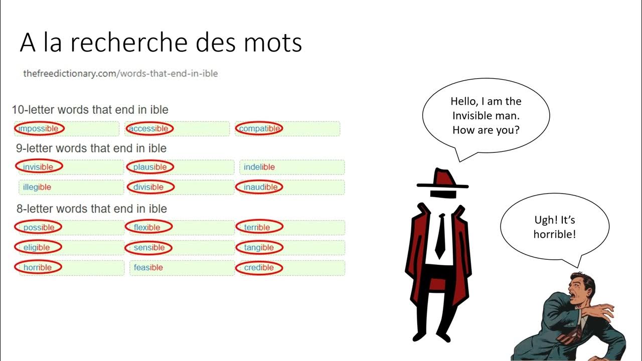 Les mots finissant en IBLE (un peu moins de 500...) YouTube