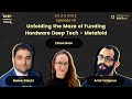 Unfolding the Maze of Funding Deep Tech; Metafold - DRT S2E14 - Ft. Moien Giashi, Alissa ross