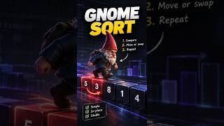 Gnome Sort 🧙‍♂️ | The Weirdest Simple Sorting Algorithm