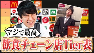 飲食チェーン店格付けしてみた【飲食チェーン店Tier表】