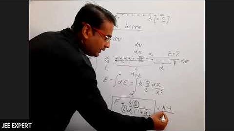 Electrostatics - Lecture 04 // Electric Field by Thin Wire, Circular Arc, Ring amd Disc