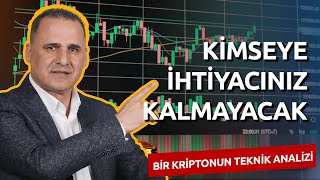 Kri̇ptoda Alim- Satim Karari Nasil Veri̇li̇r? Temel Ve Tekni̇k Anali̇z Nasil Yapilir? En Detayli Anlatim
