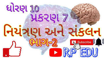 NCERT| Std-10| cheaper-7| control and coordination |(નિયંત્રણ અને સંકલન) ભાગ -2 માનવ નું મગજ