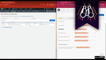 Splunk On-Call Integration with Splunk Cloud