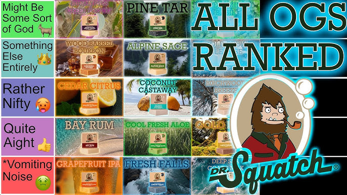Review of All Dr. Squatch Soap Scents - UltiUber Life