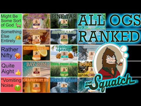Target Dr Squatch Soapblog Posts