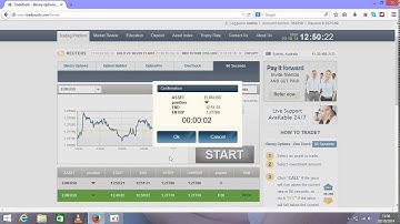Amazing 60 seconds Binary Options Strategy Make $200 A Day!