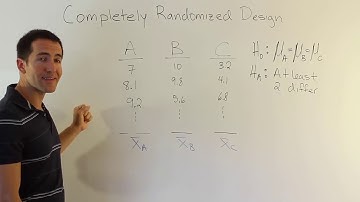Introducing ANOVA for CRD Experiments