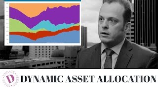 Dynamic Asset Allocation DAA Philosophy | Implemented Portfolios