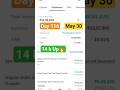 🚀🚀Today My Portfolio Update🔥#short #sip #groww #stock #yt #trend #mutualfunds @Mutual-fund-pro