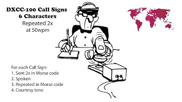 DXCC-100 Call Signs - 6 Character Repeated 2x - 50wpm