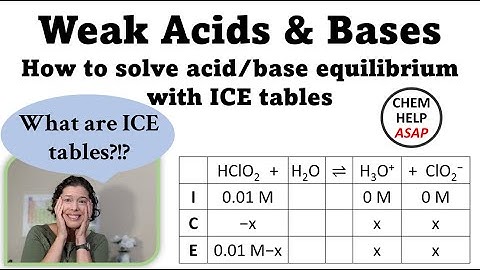 Live Stream- Weak Acids and Bases. How to solve acid/base equilibrium with ICE tables.