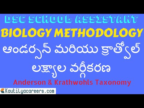 ఆండర్సన్ మరియు క్రాత్వోల్ లక్ష్యాల వర్గీకరణ Biology Methodology | DSC SA