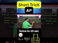Short Trick for Arithmetic Progression | NIMCET PYQs in 5 Sec | By Nitin Agrawal | INPS Classes