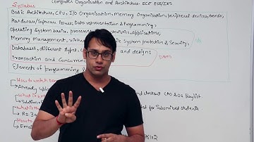 ECE ESE/IES Computer Organization Architecture (COA) cao lectures  gate ece