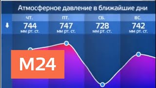 "Утро": скачки атмосферного давления ожидаются в столице на выходных - Москва 24 "Утро": скачки атмосферного давления ожидаются в столице на выходных - Москва 24