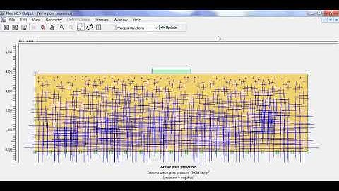 Plaxis Bai 1 Elastoplastic analysis of a footing